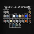 Product image Minecraft - Periodic Table Kids T-Shirt