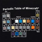 Product image Minecraft - Periodic Table T-Shirt Women