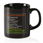 Product image Legendary Level 60 Coffee Mug - MMO Item Classic Fan Mug