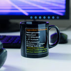 Product image Legendary Level 60 Coffee Mug - MMO Item Classic Fan Mug