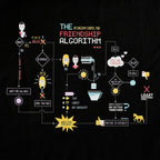 Product image The Big Bang Theory - Friendship Algorithm T-Shirt black
