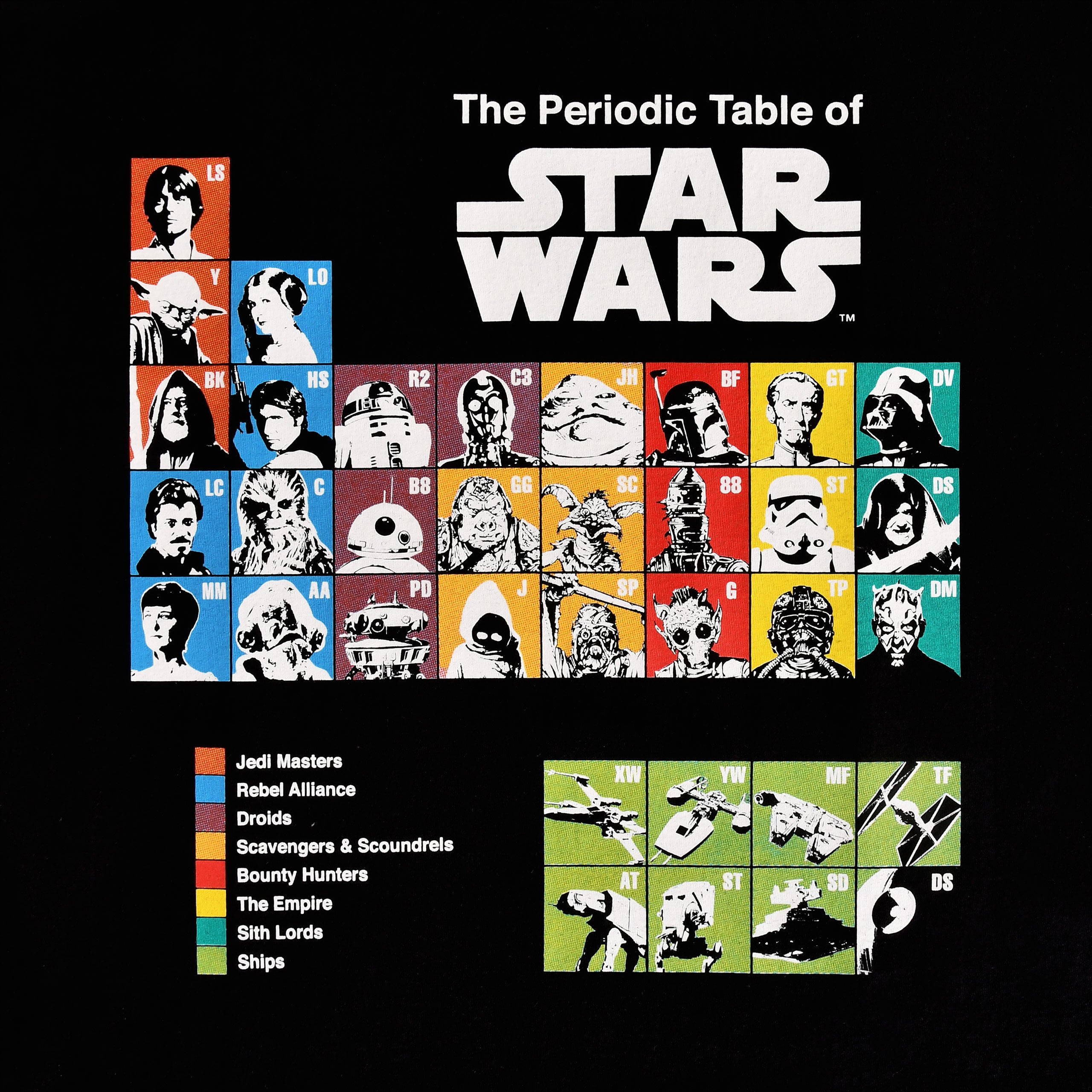 Product image Star Wars - Periodic Table T-Shirt Black
