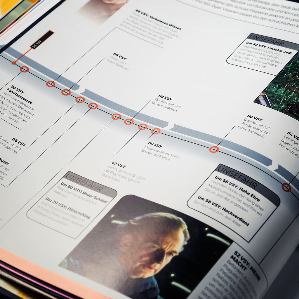 Product image Star Wars Timelines