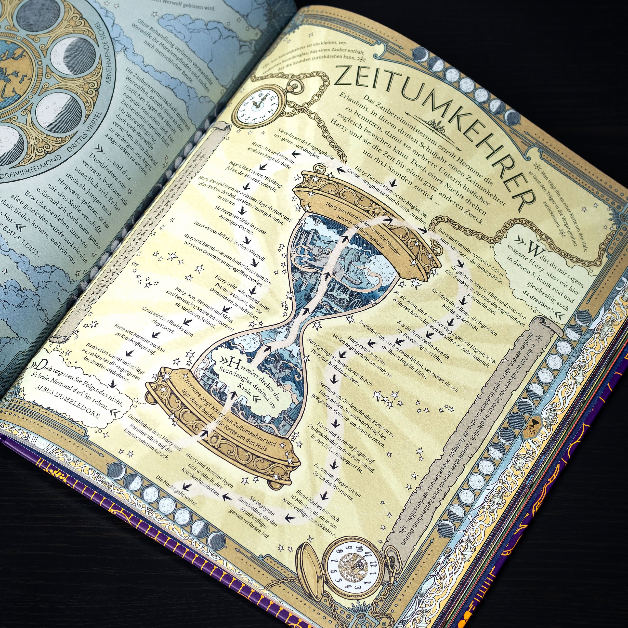 Product image The magical world of Harry Potter - The official handbook